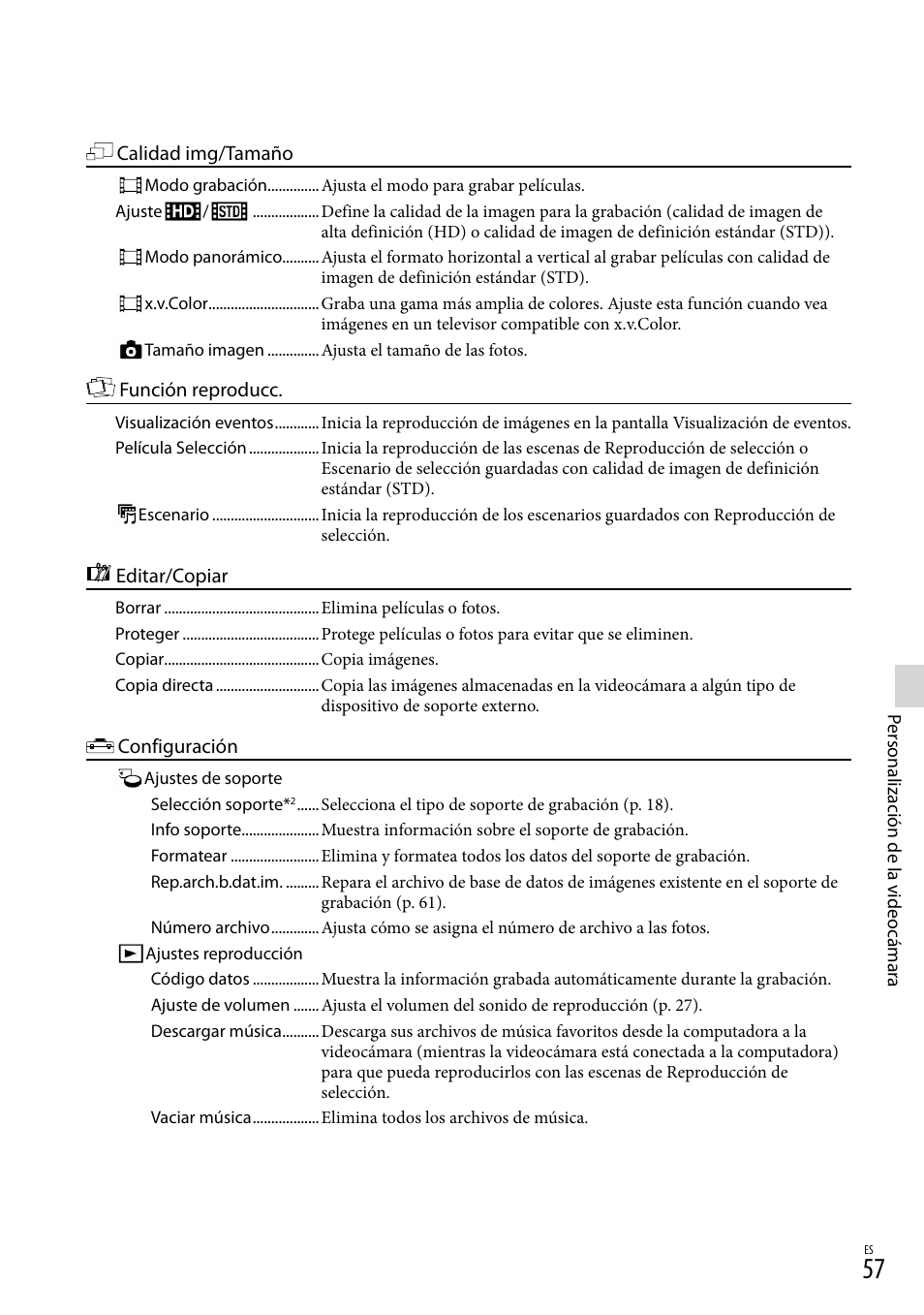 Sony HDR-CX190 User Manual | Page 135 / 155