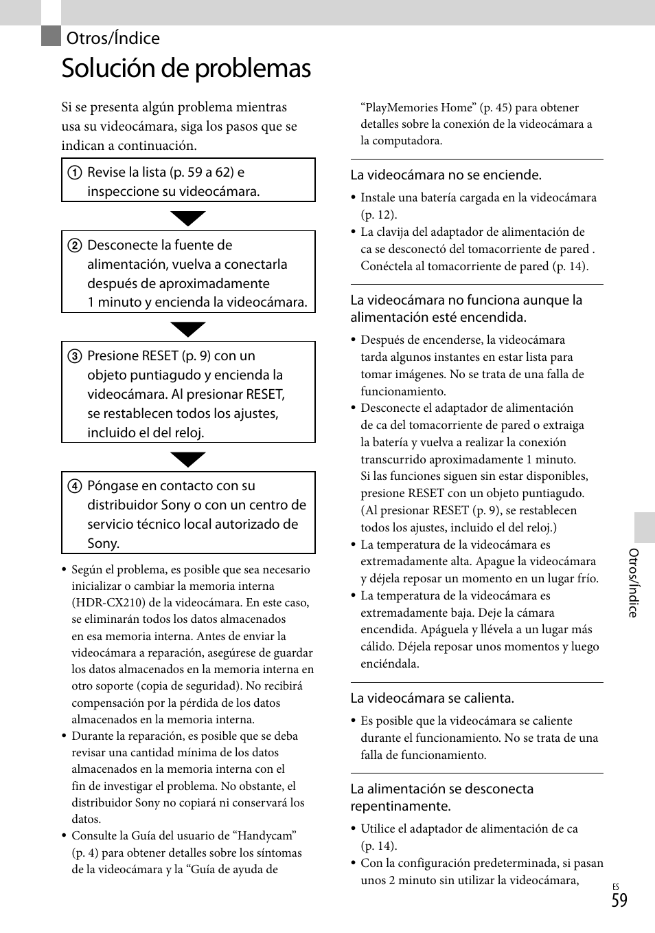 Otros/índice, Solución de problemas | Sony HDR-CX190 User Manual | Page 137 / 155