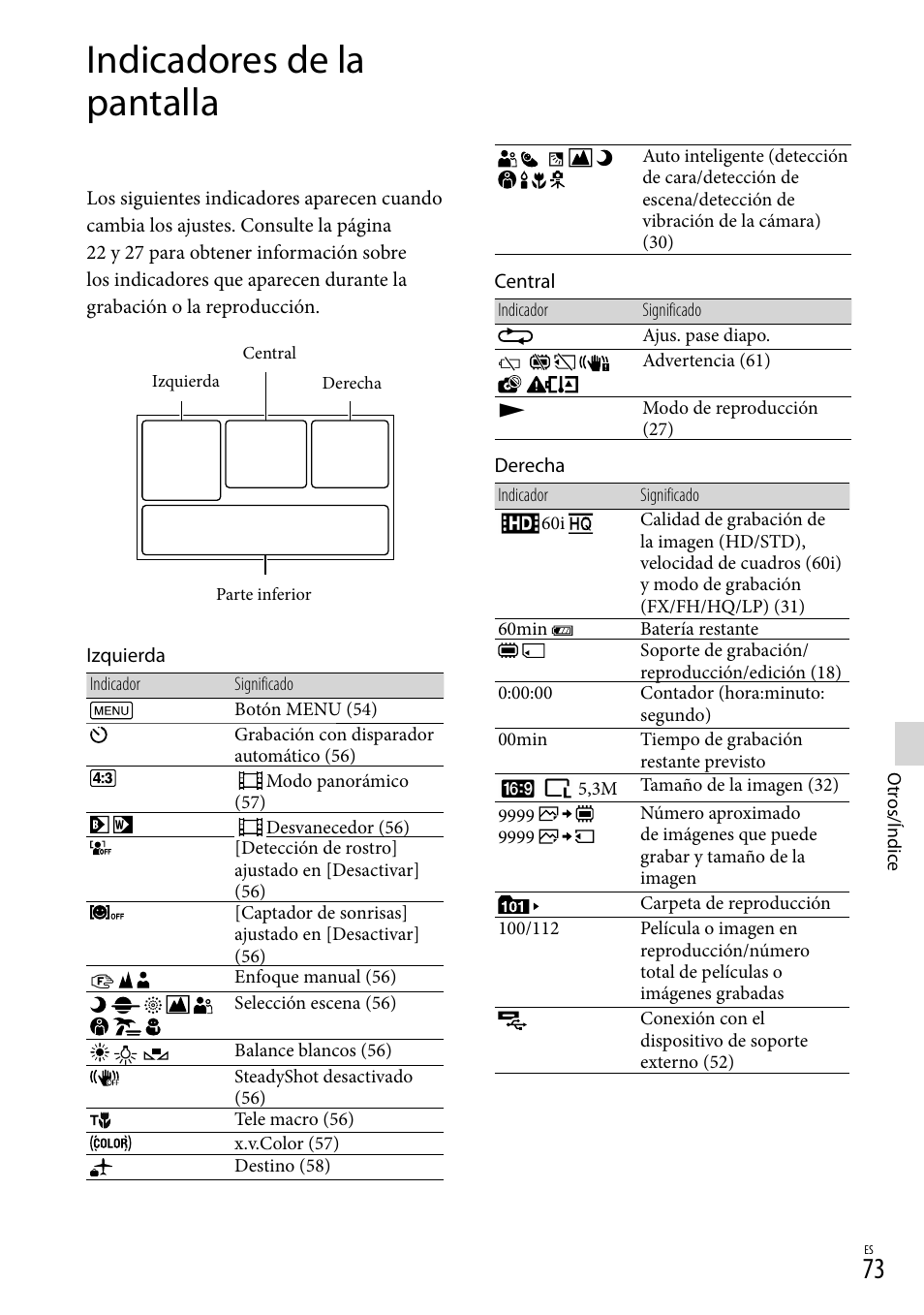 Indicadores de la pantalla | Sony HDR-CX190 User Manual | Page 151 / 155