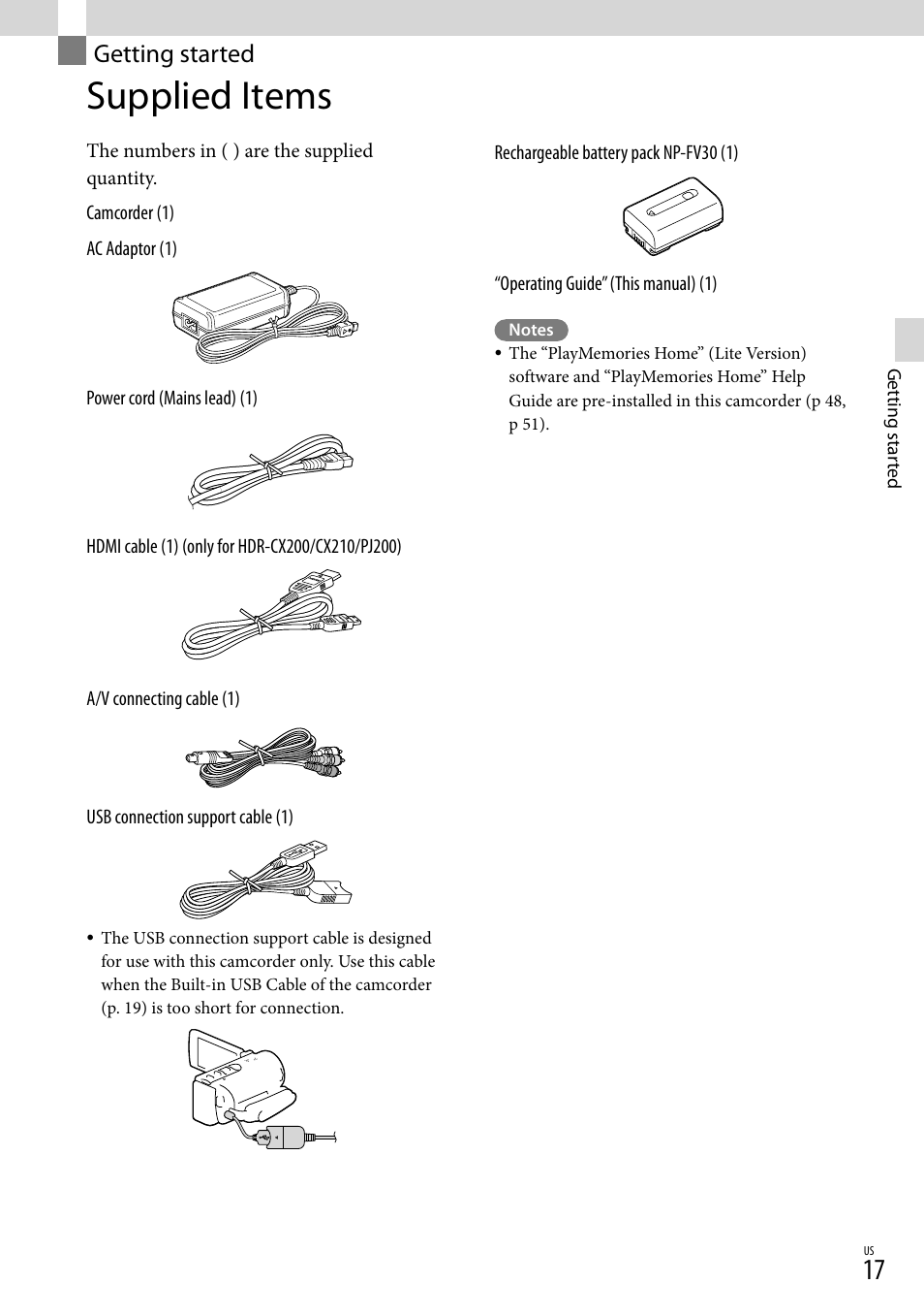 Getting started, Supplied items | Sony HDR-CX190 User Manual | Page 17 / 155