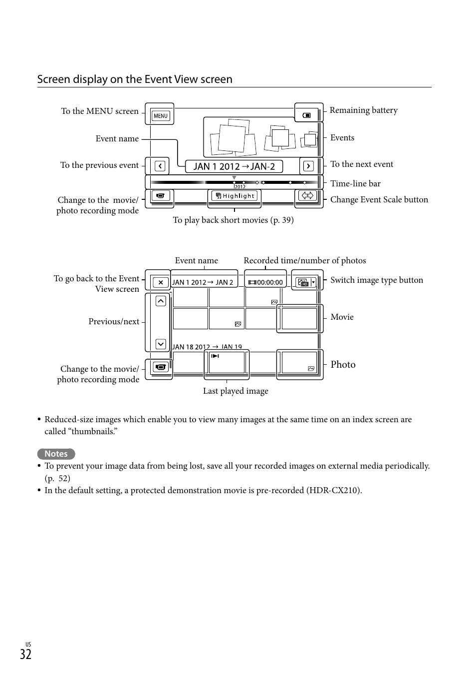 Screen display on the event view screen | Sony HDR-CX190 User Manual | Page 32 / 155