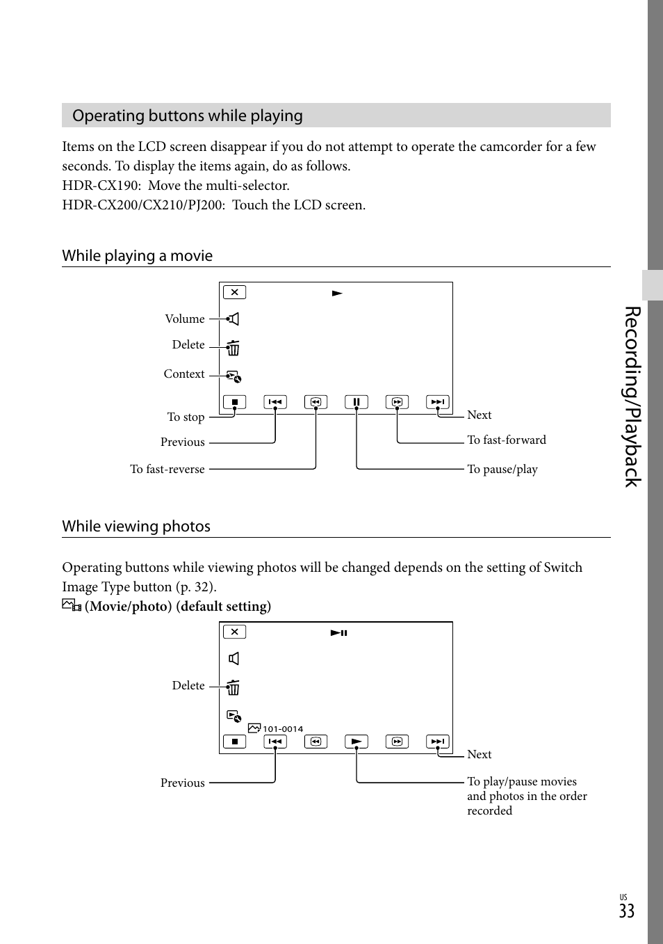 Operating buttons while playing, Rec or ding/p la yback | Sony HDR-CX190 User Manual | Page 33 / 155