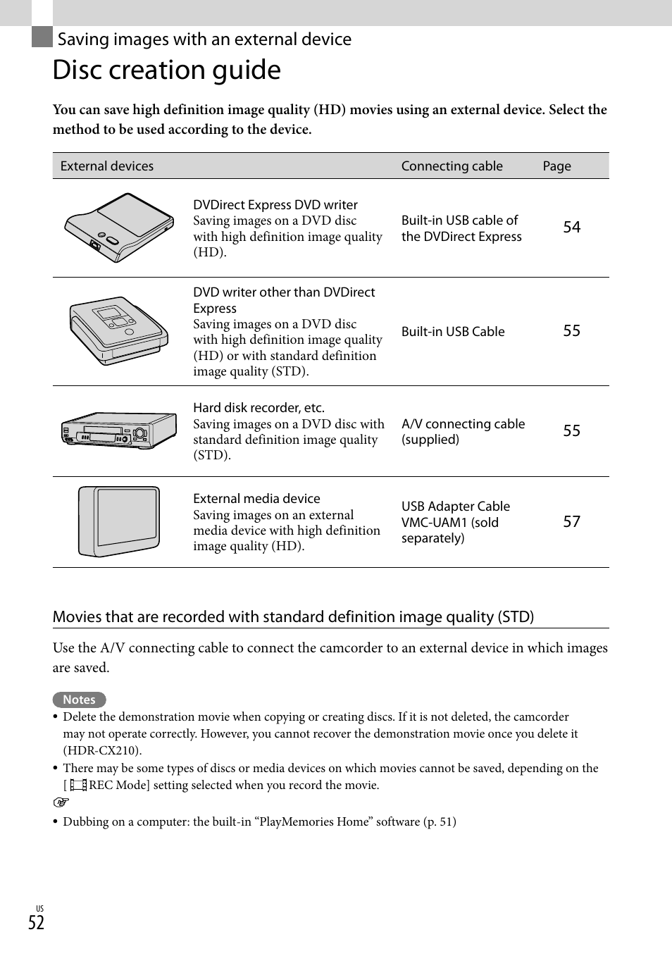 Saving images with an external device, Disc creation guide | Sony HDR-CX190 User Manual | Page 52 / 155