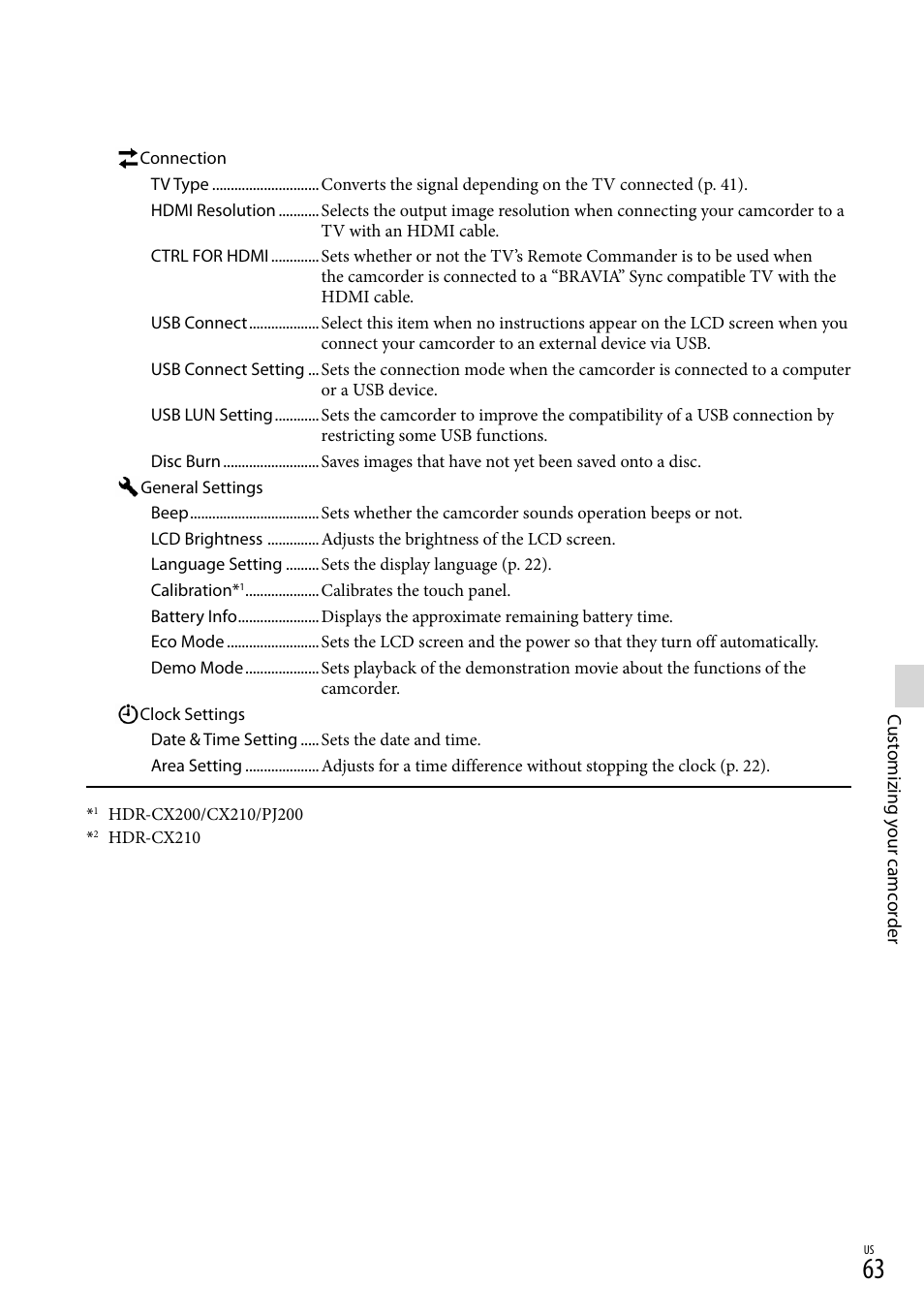 Sony HDR-CX190 User Manual | Page 63 / 155
