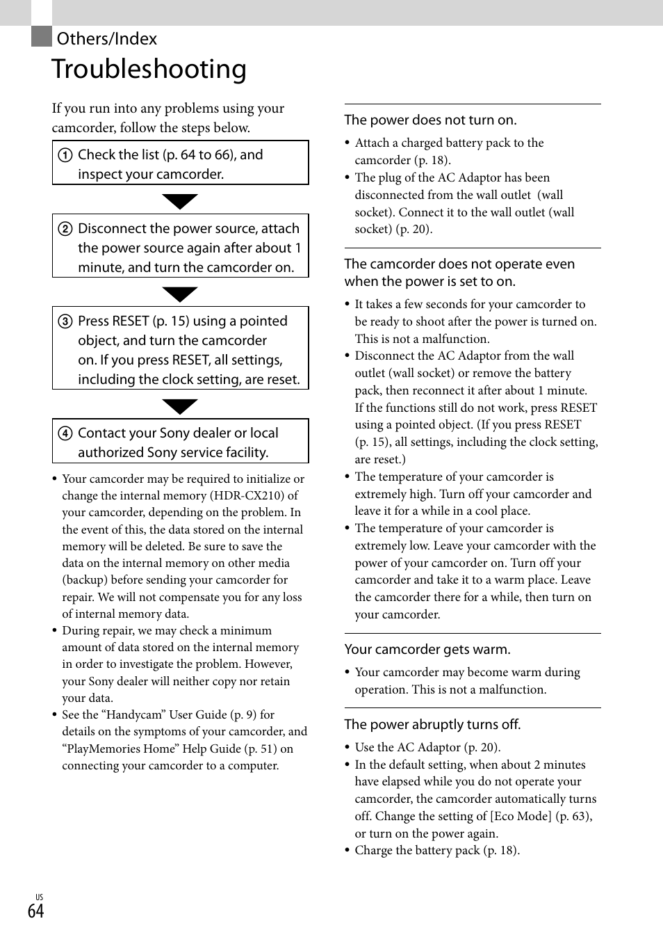 Others/index, Troubleshooting | Sony HDR-CX190 User Manual | Page 64 / 155