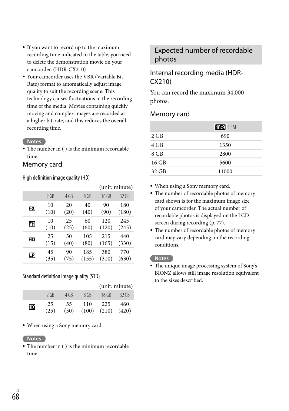 Expected number of recordable photos, Internal recording media (hdr- cx210) | Sony HDR-CX190 User Manual | Page 68 / 155