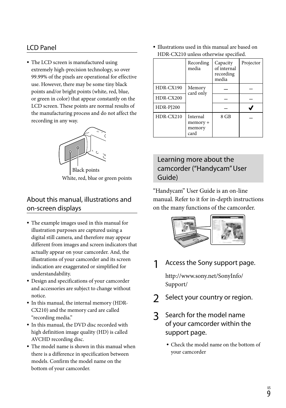 Lcd panel, Access the sony support page, Select your country or region | Sony HDR-CX190 User Manual | Page 9 / 155