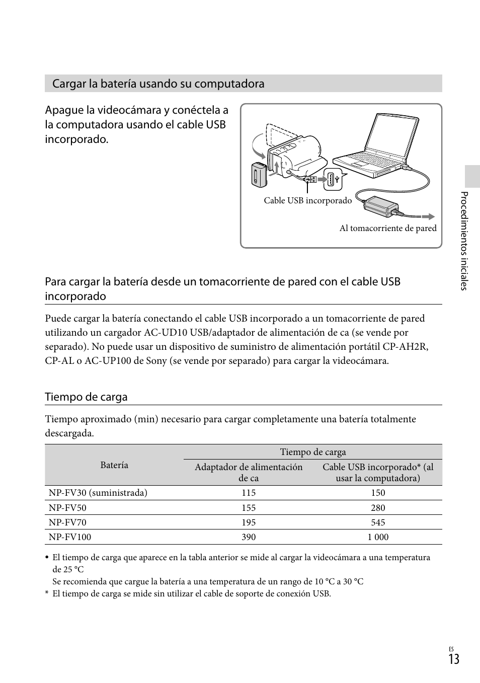 Cargar la batería usando su computadora, Ado (13), Tiempo de carga | Sony HDR-CX190 User Manual | Page 91 / 155