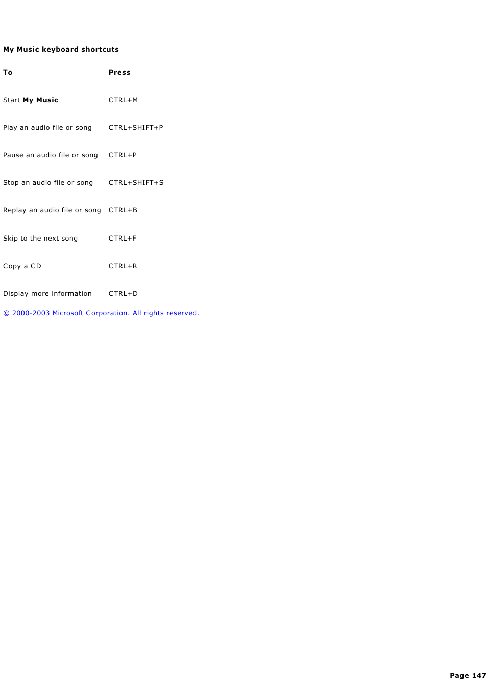 My music keyboard shortcuts | Sony PCV-RZ49G User Manual | Page 147 / 459