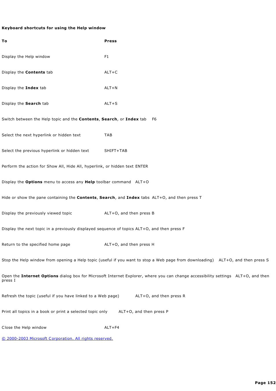 Keyboard shortcuts for using the help window | Sony PCV-RZ49G User Manual | Page 152 / 459