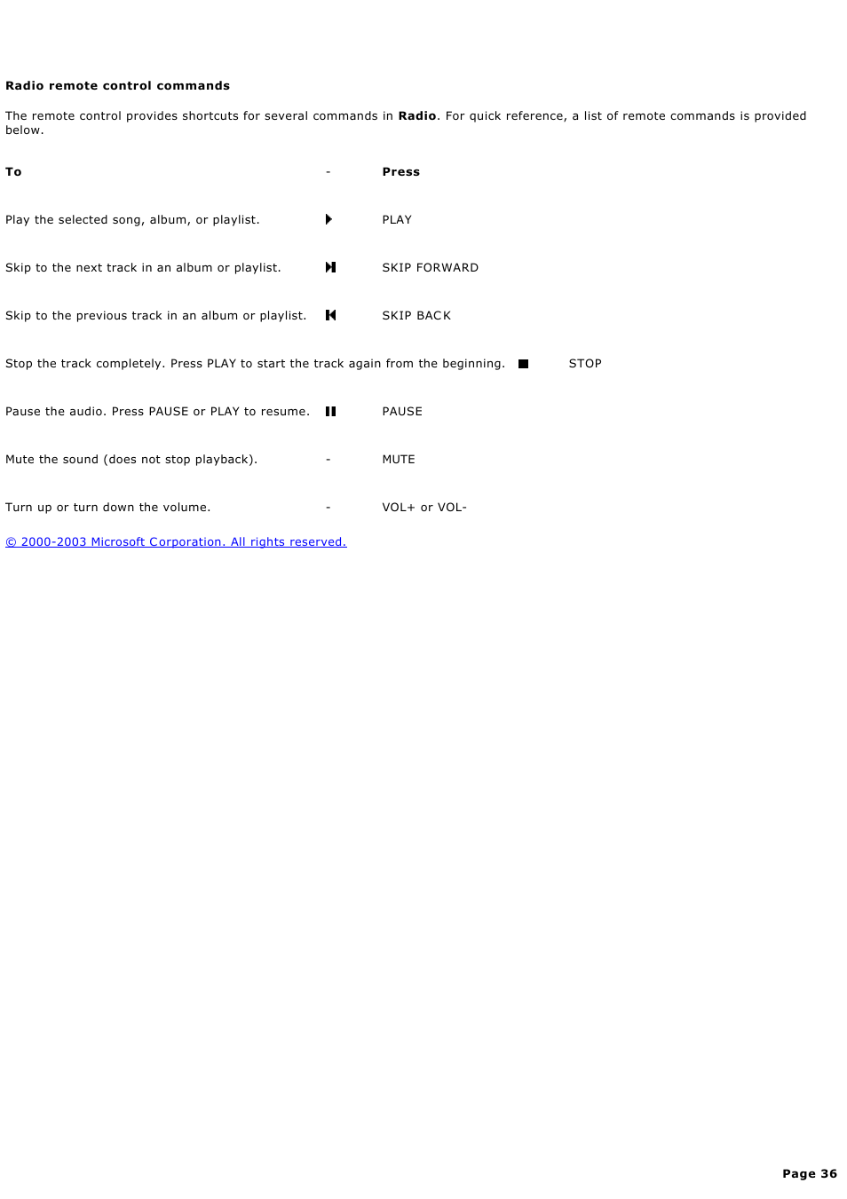 Radio remote control commands | Sony PCV-RZ49G User Manual | Page 36 / 459