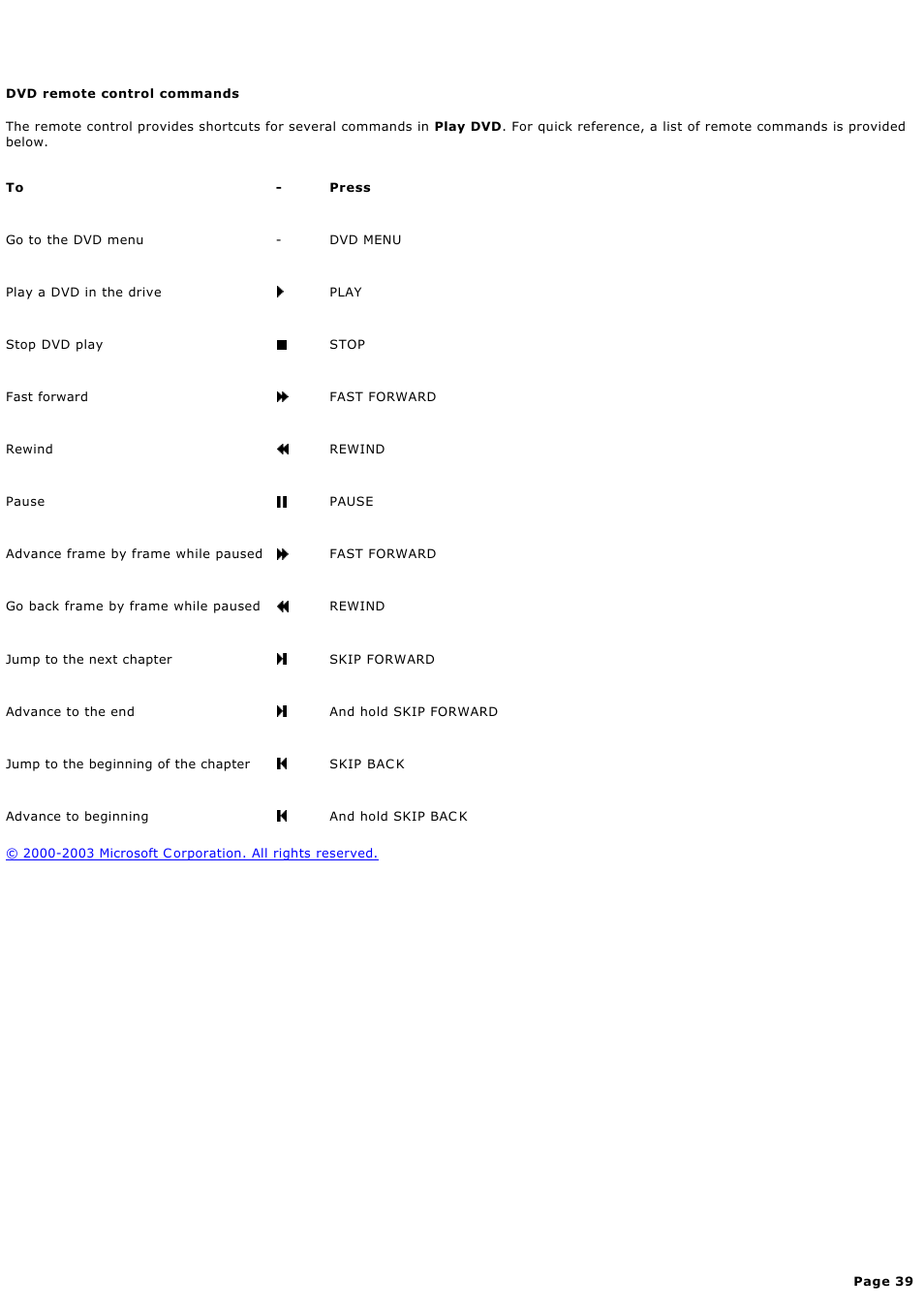 Dvd remote control commands | Sony PCV-RZ49G User Manual | Page 39 / 459