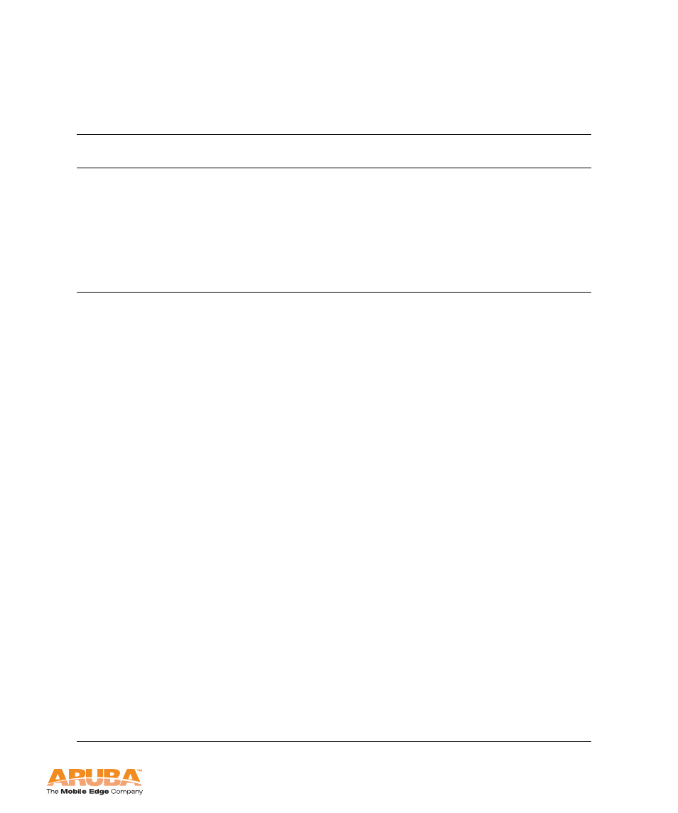 Fcc-approved detachable antennas | Aruba Networks Access Point Aruba AP 60/61 User Manual | Page 27 / 68