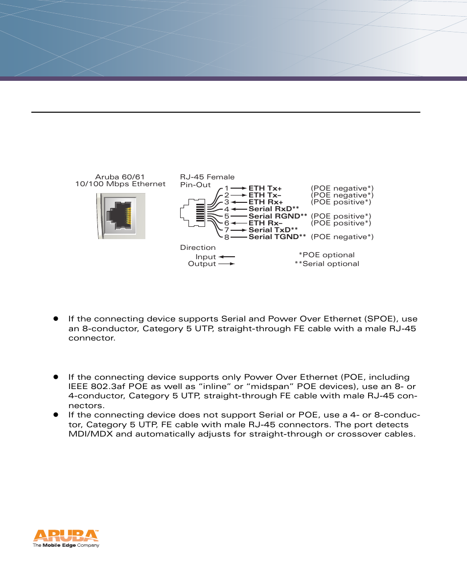 Port specifications, Fe port | Aruba Networks Access Point Aruba AP 60/61 User Manual | Page 41 / 68
