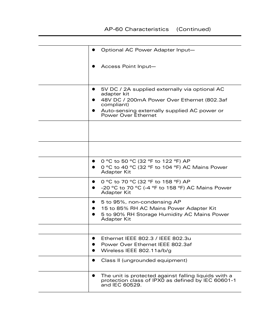 Aruba Networks Access Point Aruba AP 60/61 User Manual | Page 56 / 68