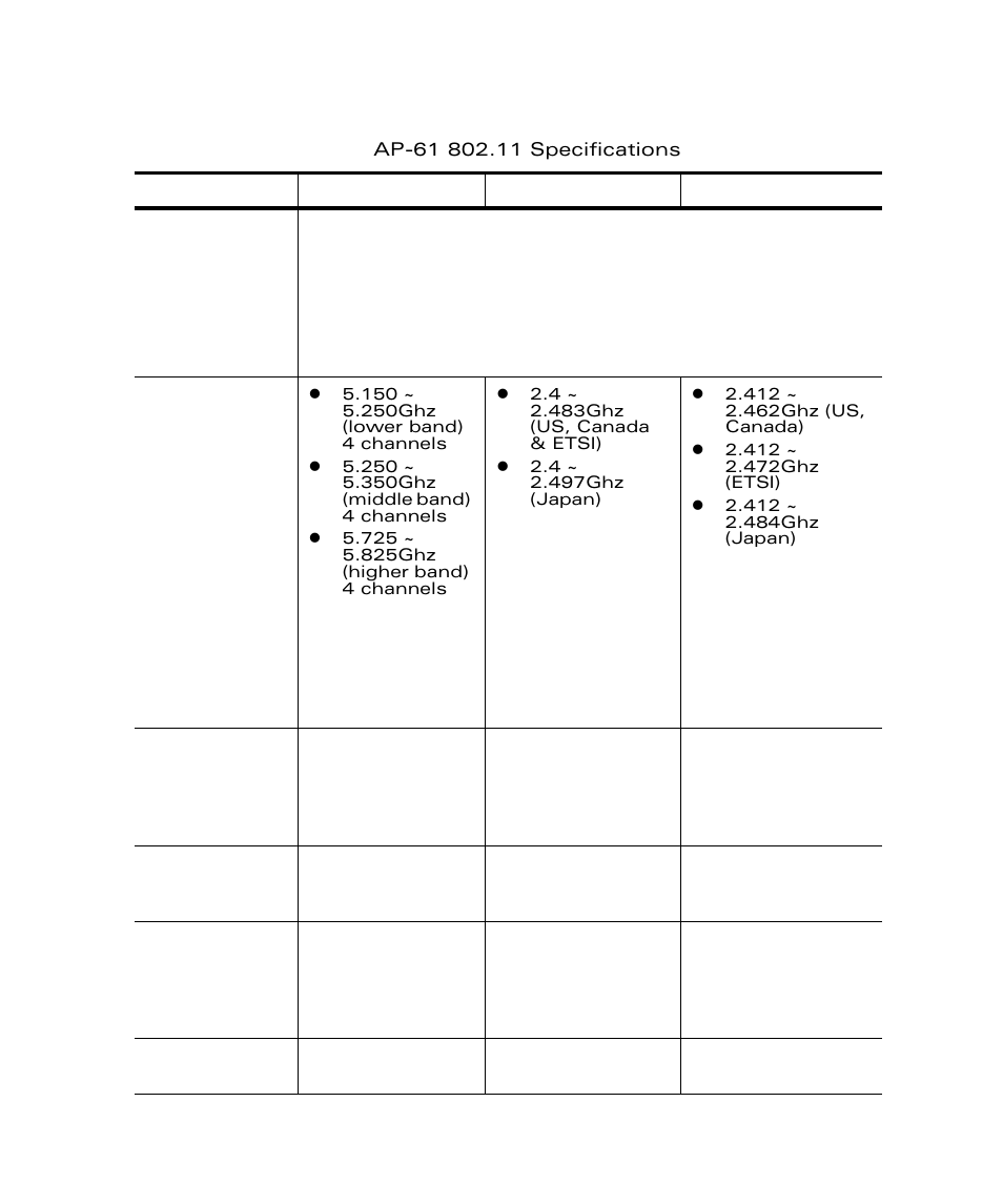 Aruba Networks Access Point Aruba AP 60/61 User Manual | Page 58 / 68