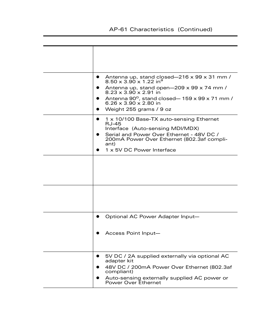 Aruba Networks Access Point Aruba AP 60/61 User Manual | Page 60 / 68