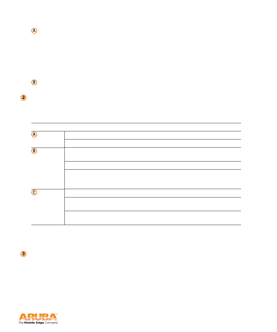 Aruba Networks Access Point Aruba AP 60/61 User Manual | Page 7 / 68