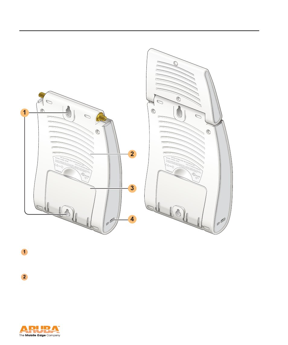 Back view | Aruba Networks Access Point Aruba AP 60/61 User Manual | Page 9 / 68
