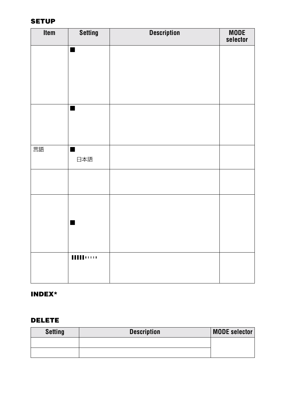Setup, Index, Delete | Sony DSC-S70 User Manual | Page 36 / 68