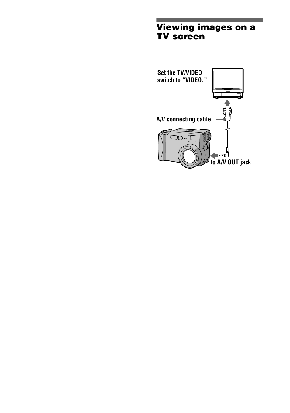 Viewing images on a tv screen | Sony DSC-S70 User Manual | Page 48 / 68