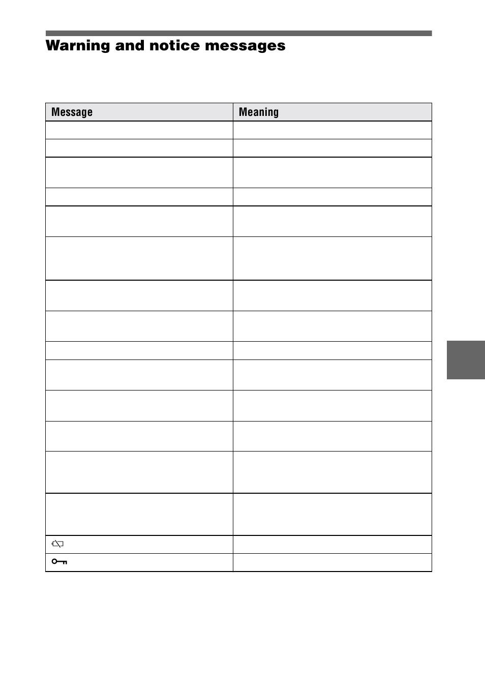 Warning and notice messages, 61 warning and notice messages | Sony DSC-S70 User Manual | Page 61 / 68