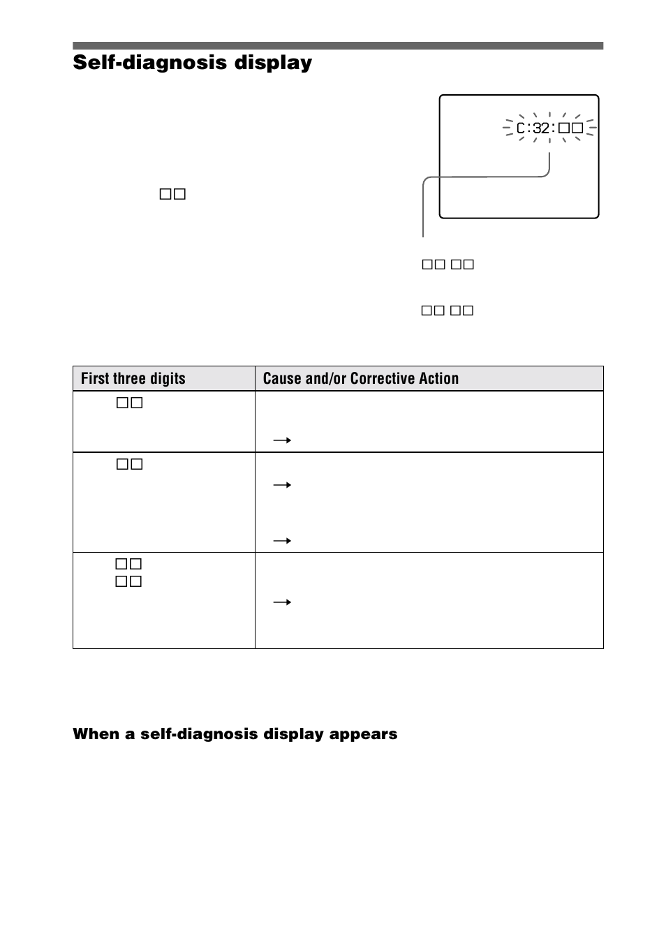 Self-diagnosis display, When a self-diagnosis display appears, 62 self-diagnosis display | Sony DSC-S70 User Manual | Page 62 / 68