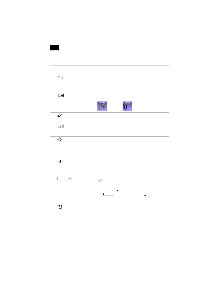 Combinations and functions with the fn key | Sony PCG-F180 User Manual | Page 32 / 114