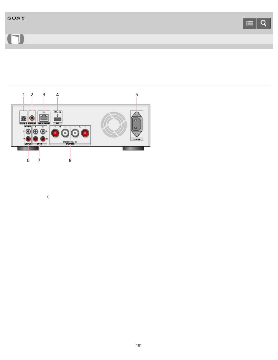 Names and descriptions of parts of the rear panel, Help guide | Sony HAP-S1 User Manual | Page 161 / 213