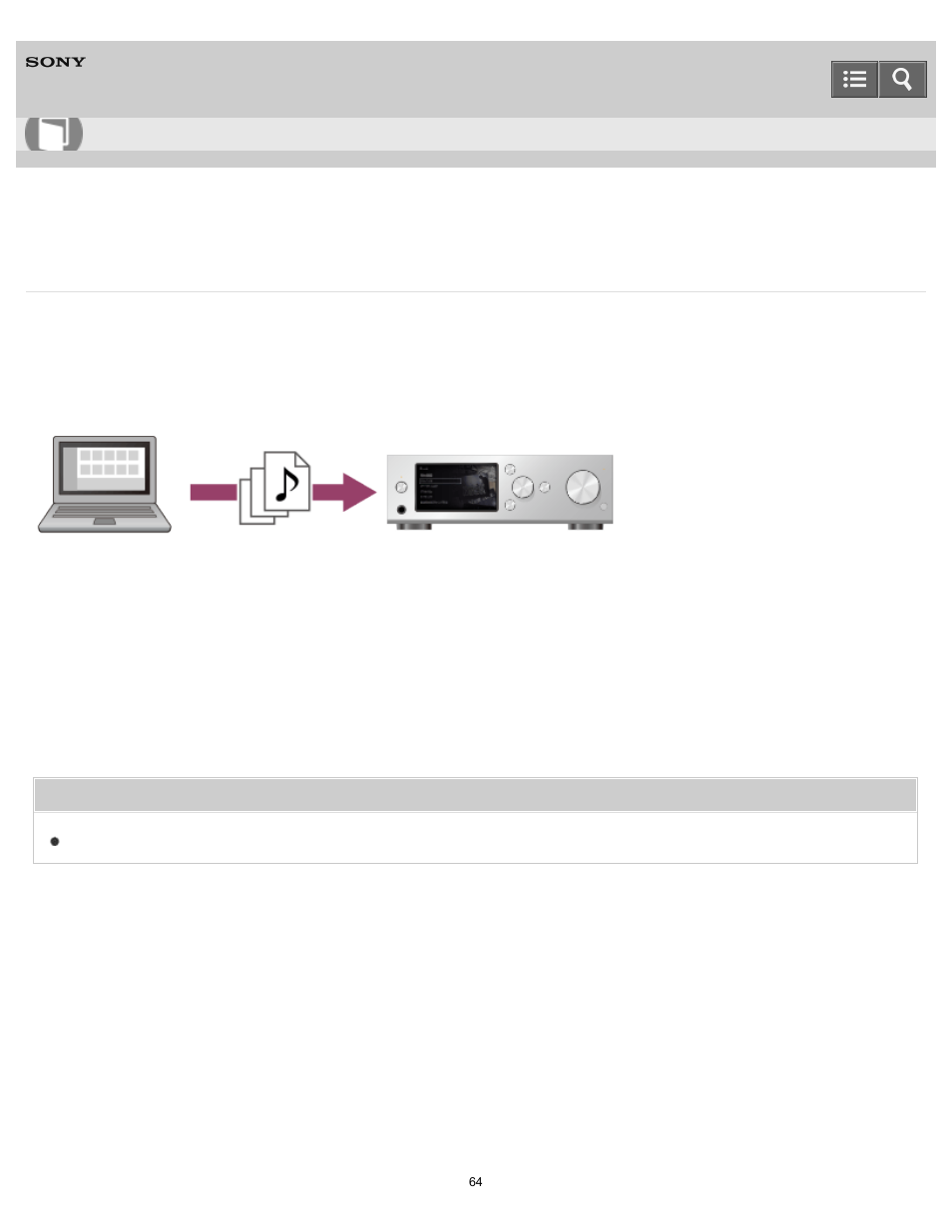 Hap music transfer, Help guide, What you can do using hap music transfer | Downloading hap music transfer | Sony HAP-S1 User Manual | Page 64 / 213