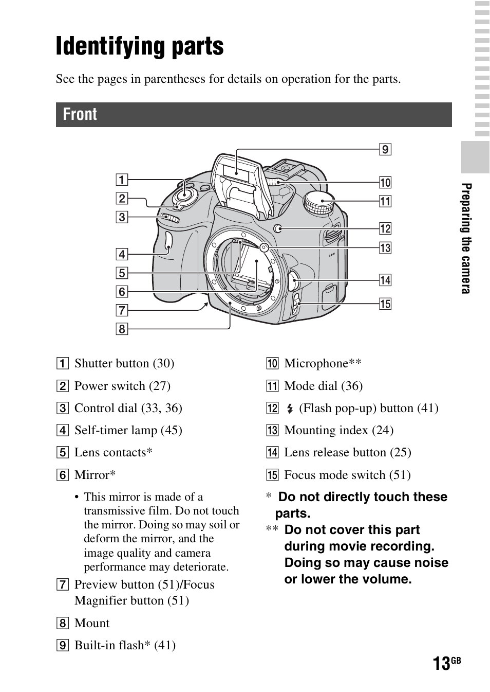 Identifying parts, Front | Sony SLT-A58 User Manual | Page 13 / 96