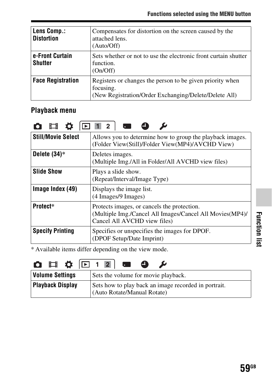 Sony SLT-A58 User Manual | Page 59 / 96