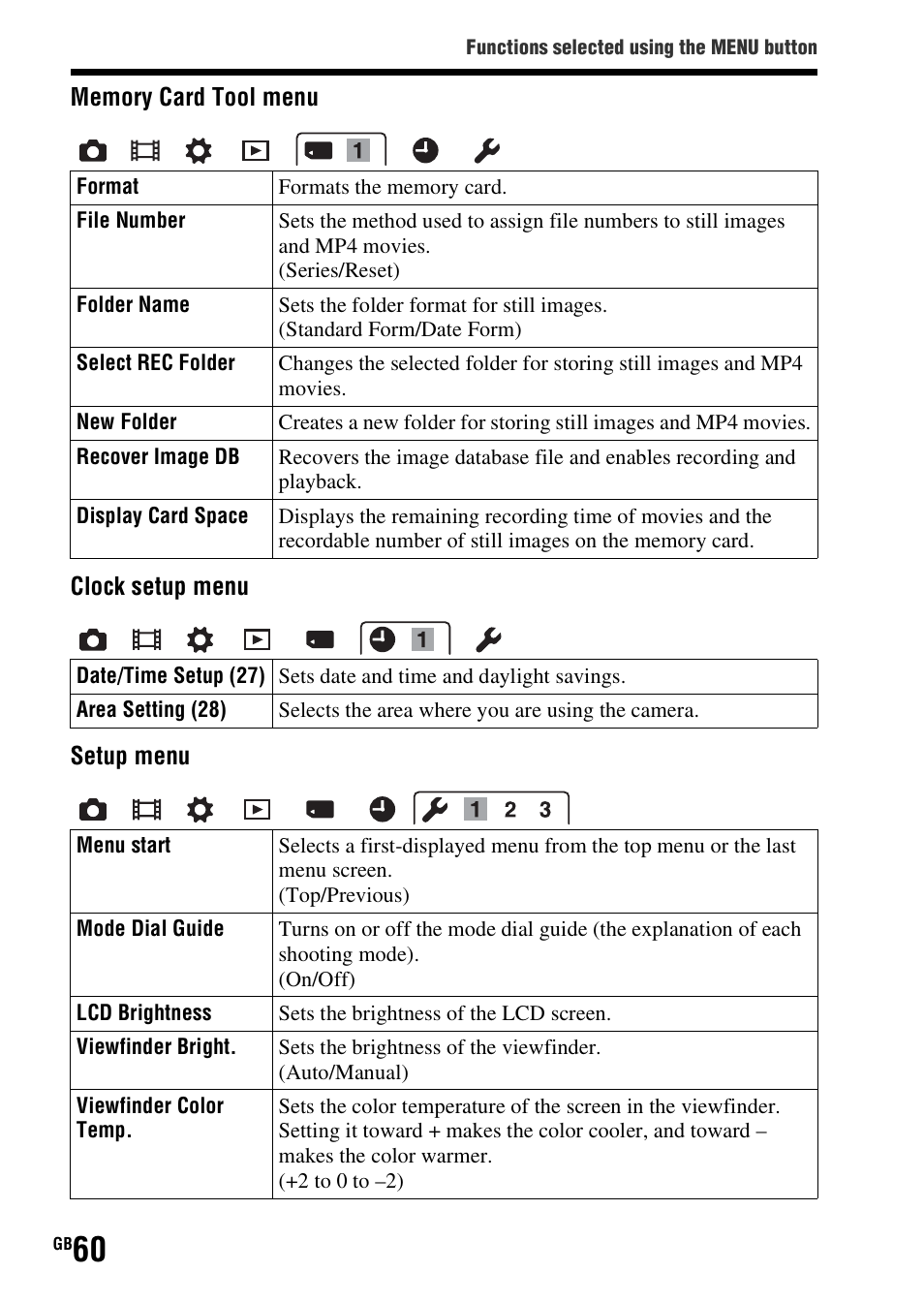 Sony SLT-A58 User Manual | Page 60 / 96