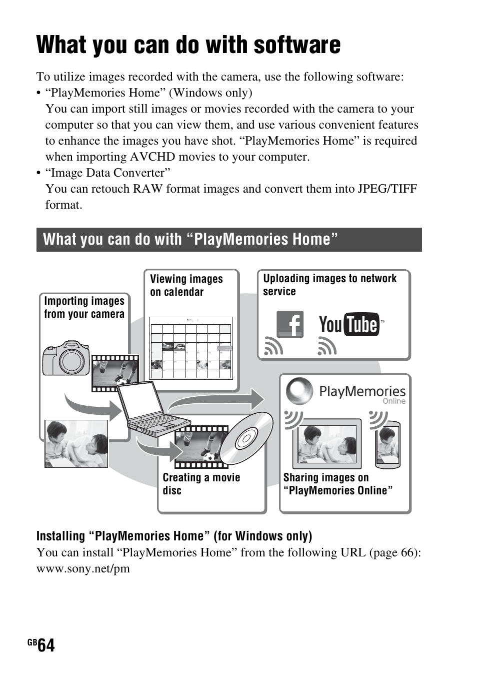 Viewing images on a computer, What you can do with software, What you can do with “playmemories home | Sony SLT-A58 User Manual | Page 64 / 96