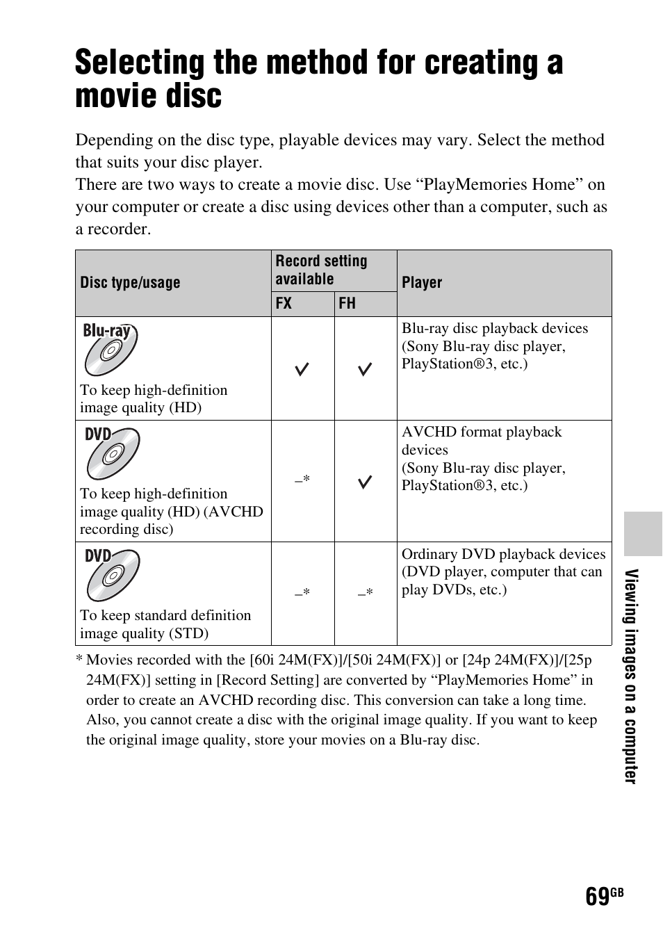 Selecting the method for creating a movie disc | Sony SLT-A58 User Manual | Page 69 / 96