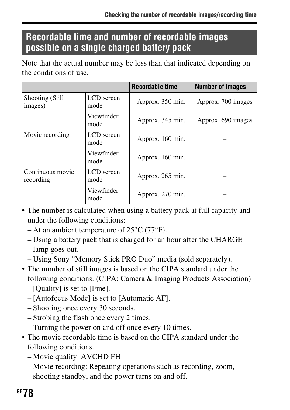 Sony SLT-A58 User Manual | Page 78 / 96