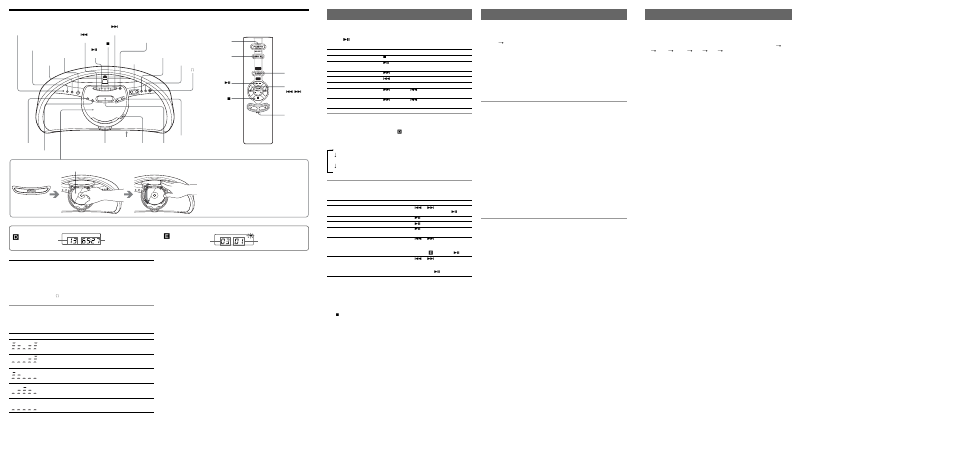 Location of controls, Listening to the radio, Playing a cd | Falling asleep to music, Selecting the audio emphasis (sound/mega bass), Presetting radio stations, Playing preset radio stations 1, Using the display, Selecting the play mode | Sony ZS-Y3PSBLK User Manual | Page 2 / 2