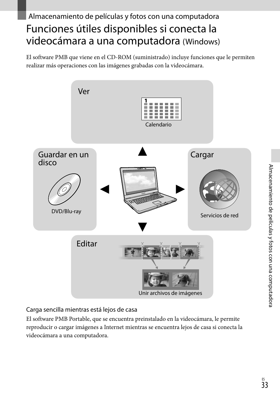 33, y p, Almacenamiento de películas y fotos con una, Computadora | Windows), Ver editar guardar en un disco cargar | Sony HDR-CX130 User Manual | Page 105 / 143