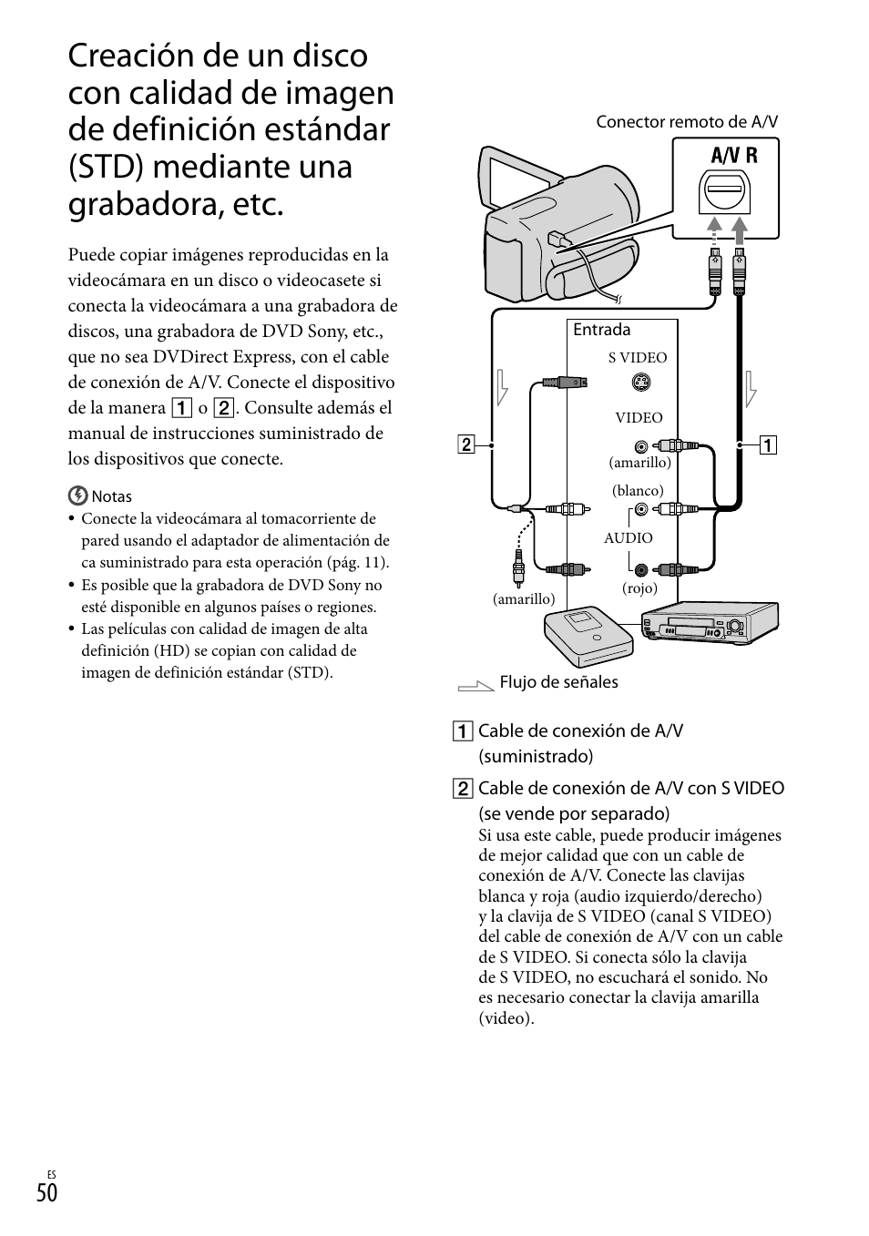 Mediante una grabadora, etc | Sony HDR-CX130 User Manual | Page 122 / 143