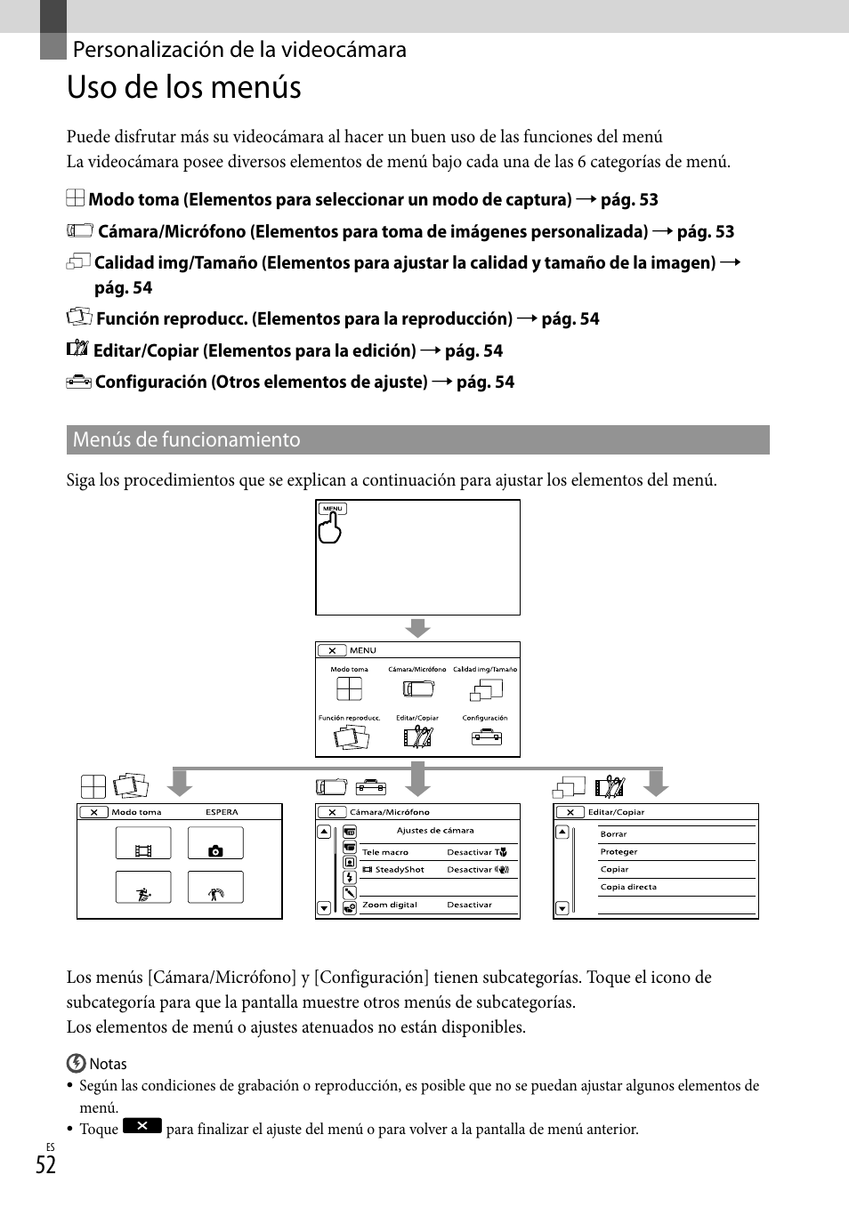 Personalización de la videocámara, Uso de los menús | Sony HDR-CX130 User Manual | Page 124 / 143