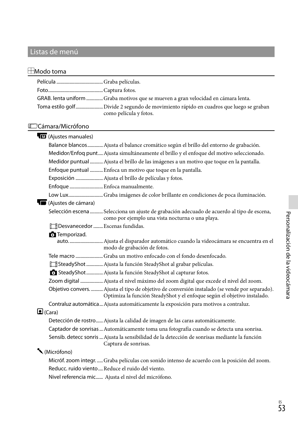 Listas de menú | Sony HDR-CX130 User Manual | Page 125 / 143