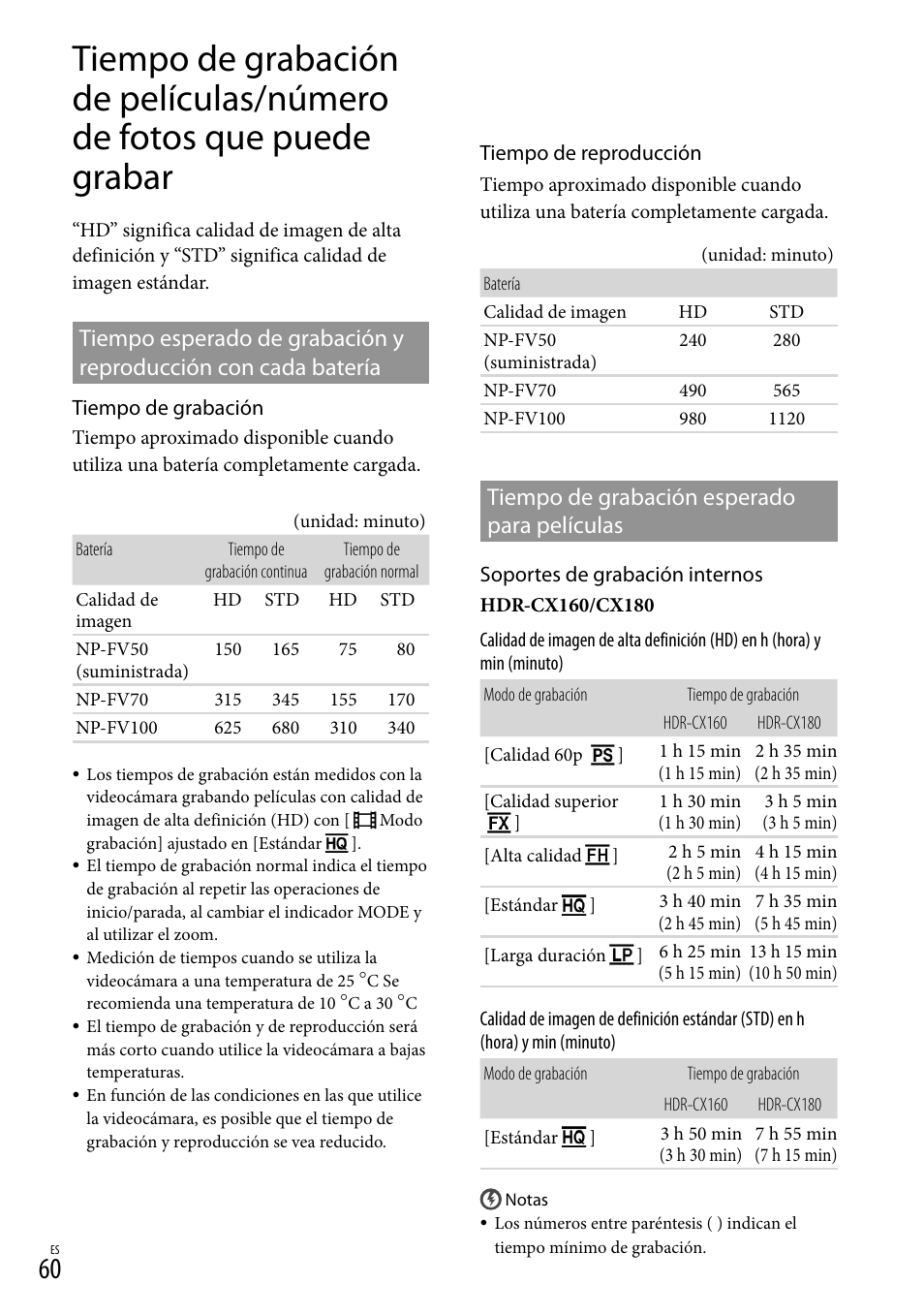 60). e, Tiempo de grabación esperado para películas | Sony HDR-CX130 User Manual | Page 132 / 143