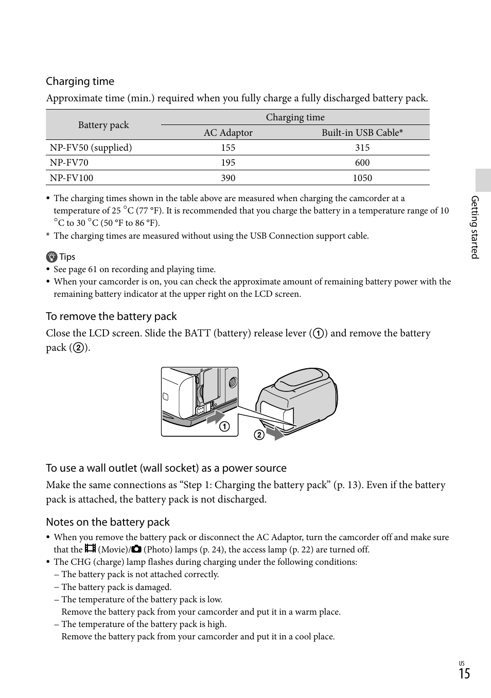 Charging time | Sony HDR-CX130 User Manual | Page 15 / 143