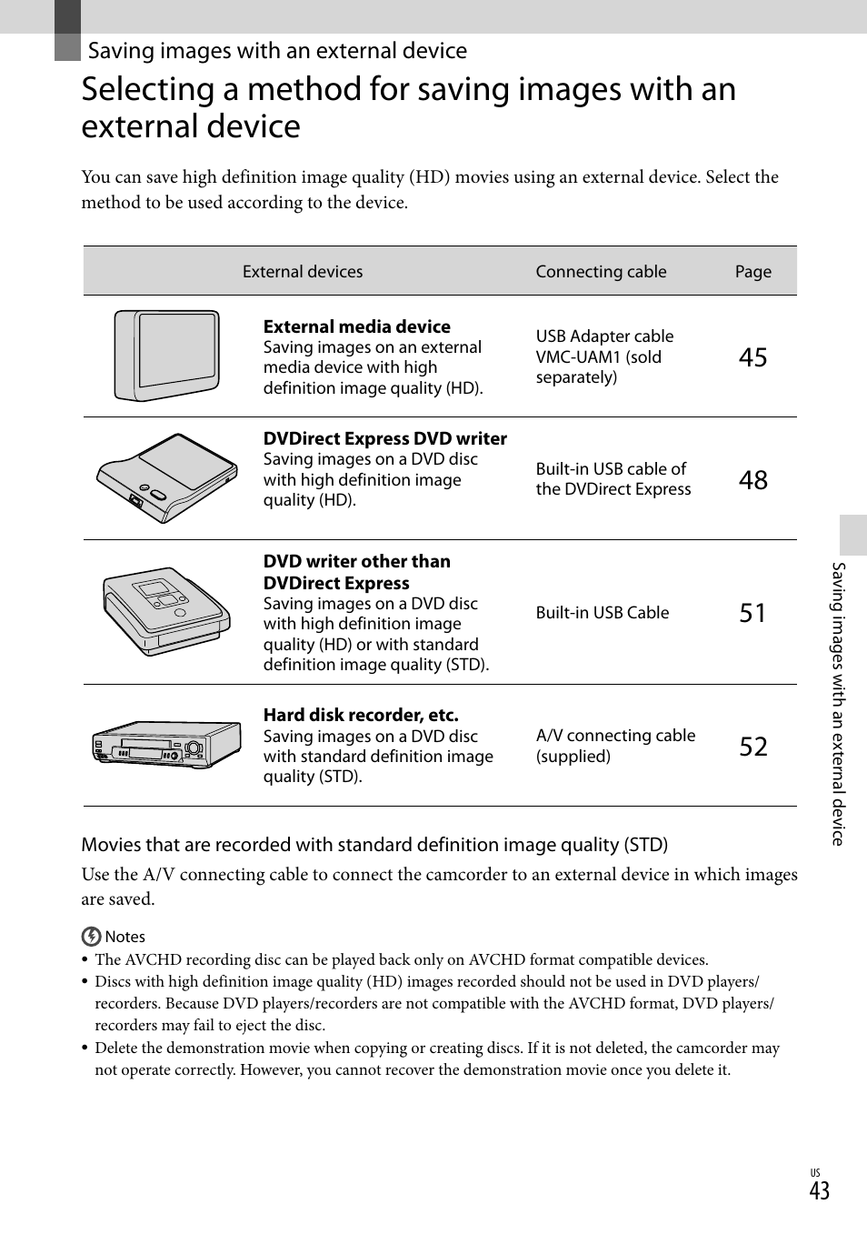 Saving images with an external device | Sony HDR-CX130 User Manual | Page 43 / 143