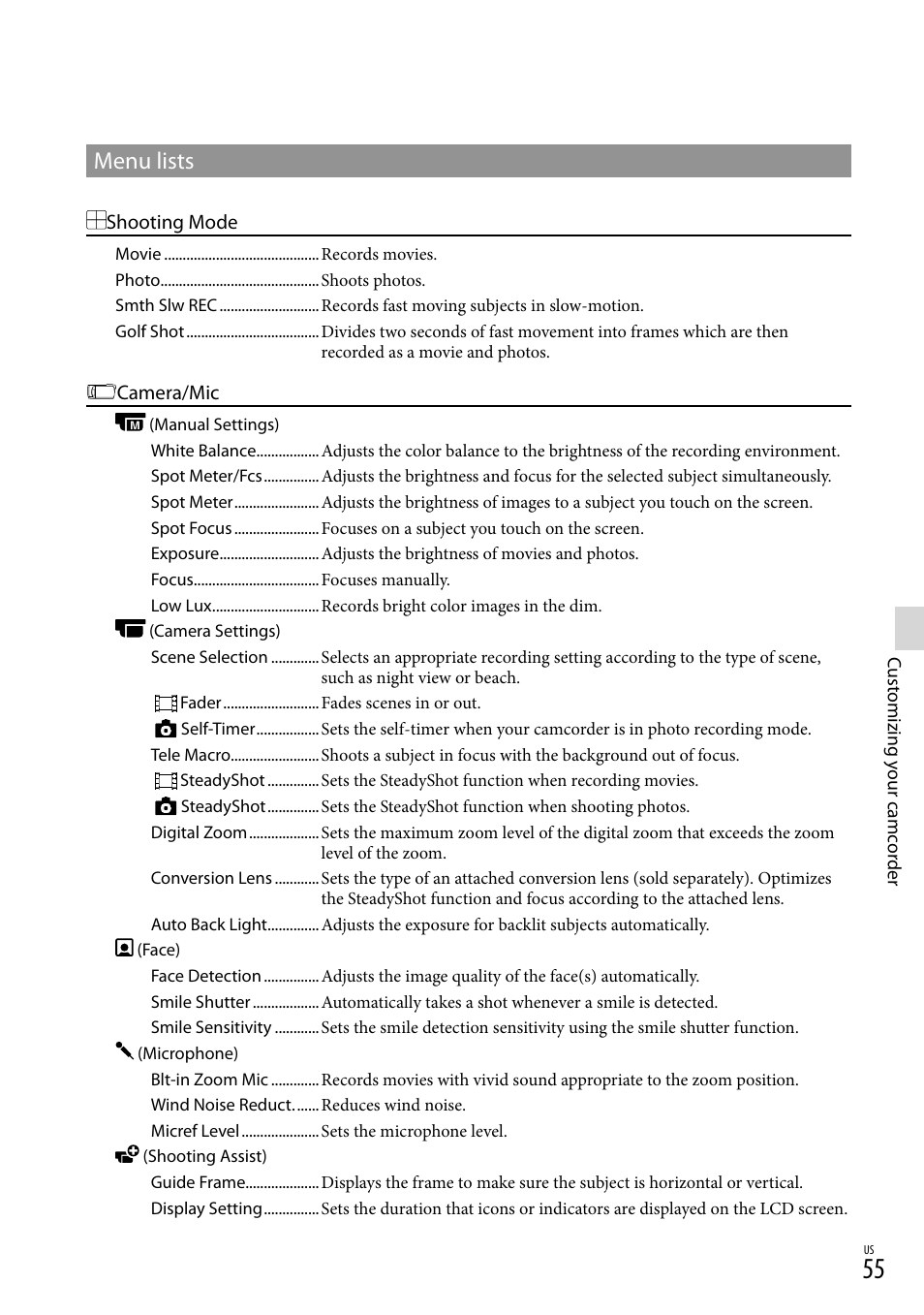 Menu lists | Sony HDR-CX130 User Manual | Page 55 / 143