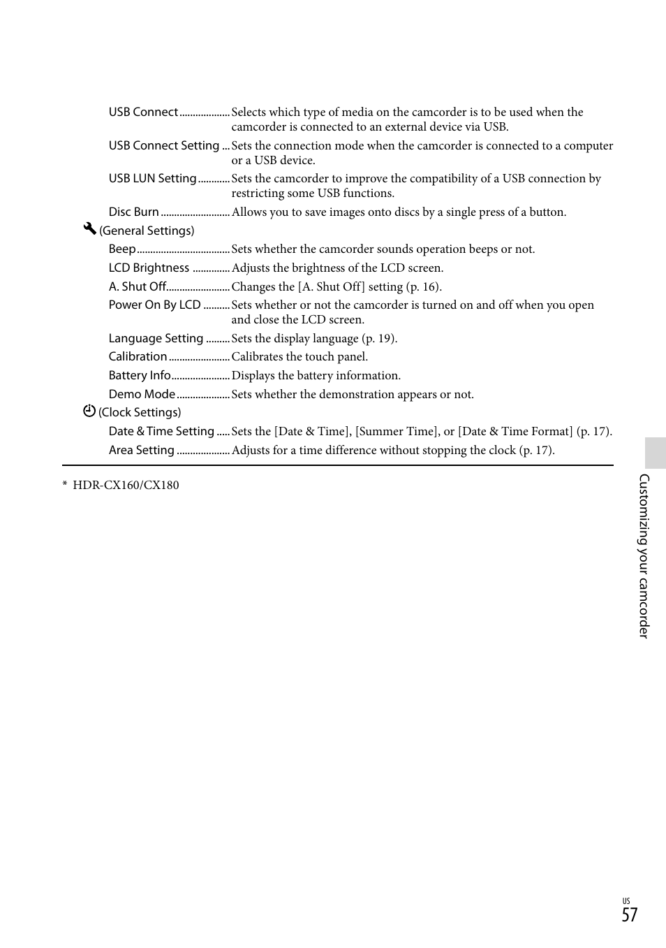Sony HDR-CX130 User Manual | Page 57 / 143