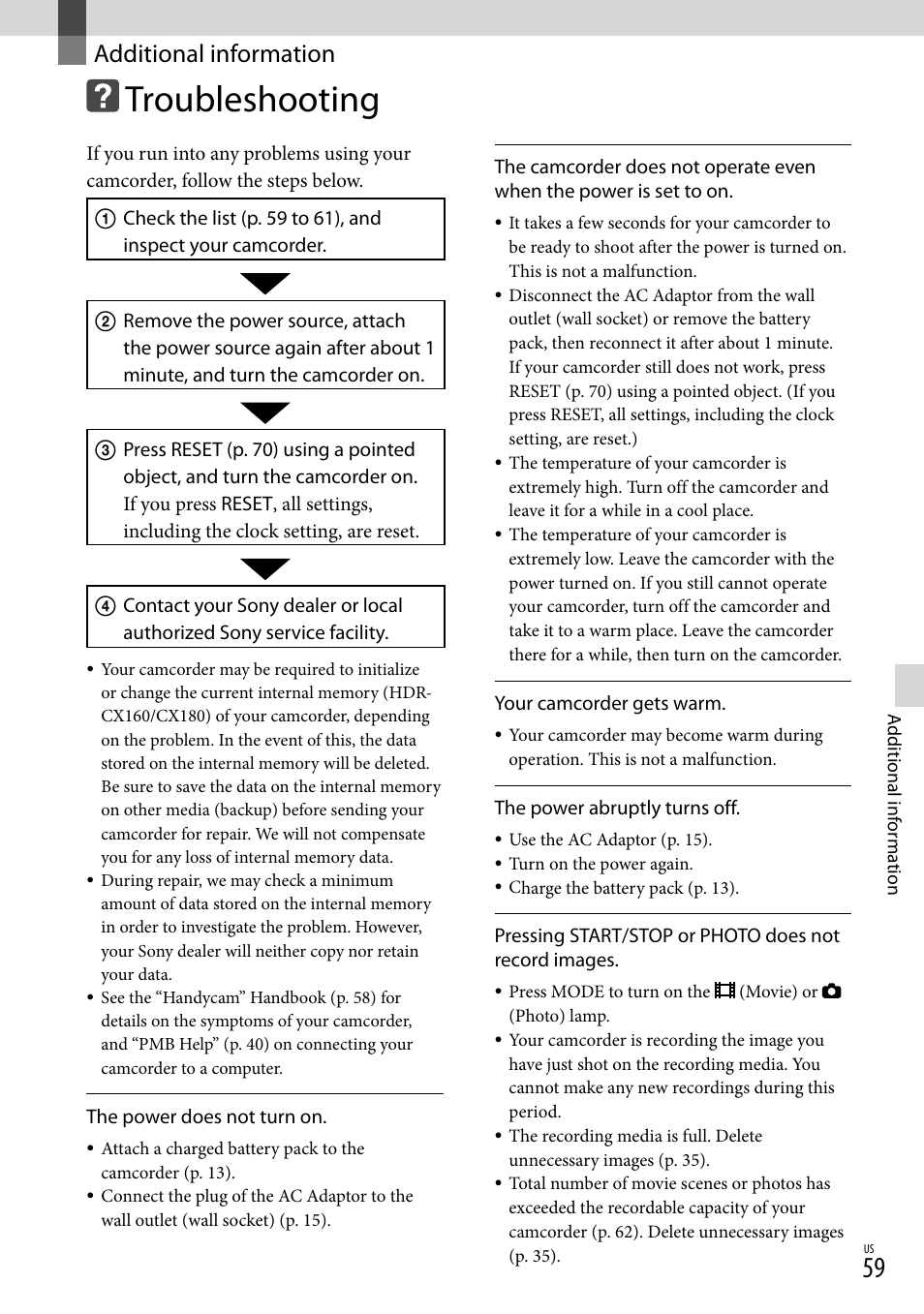 Additional information, Troubleshooting | Sony HDR-CX130 User Manual | Page 59 / 143