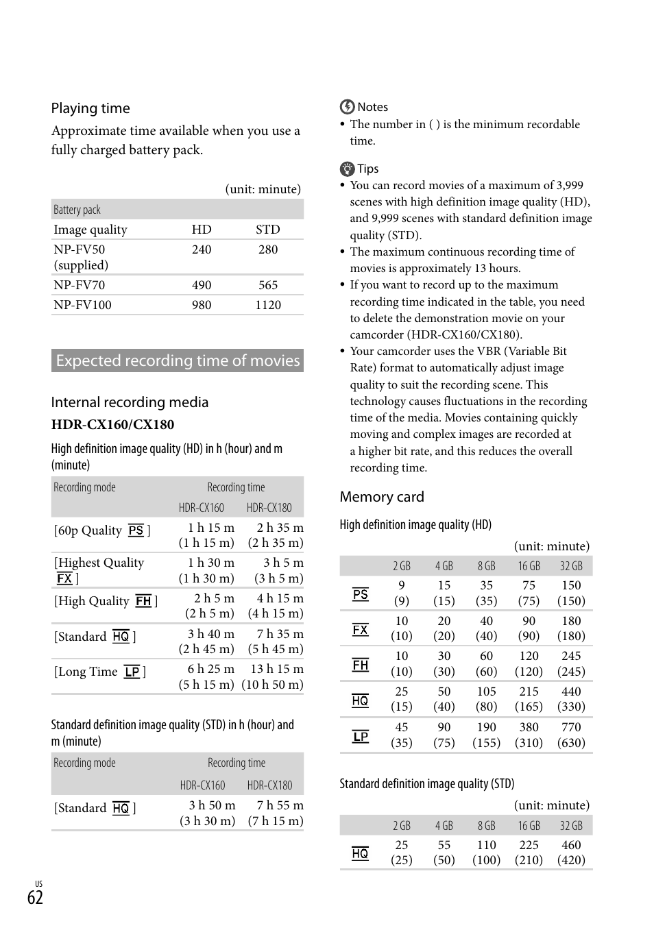 62). d, Expected recording time of movies | Sony HDR-CX130 User Manual | Page 62 / 143