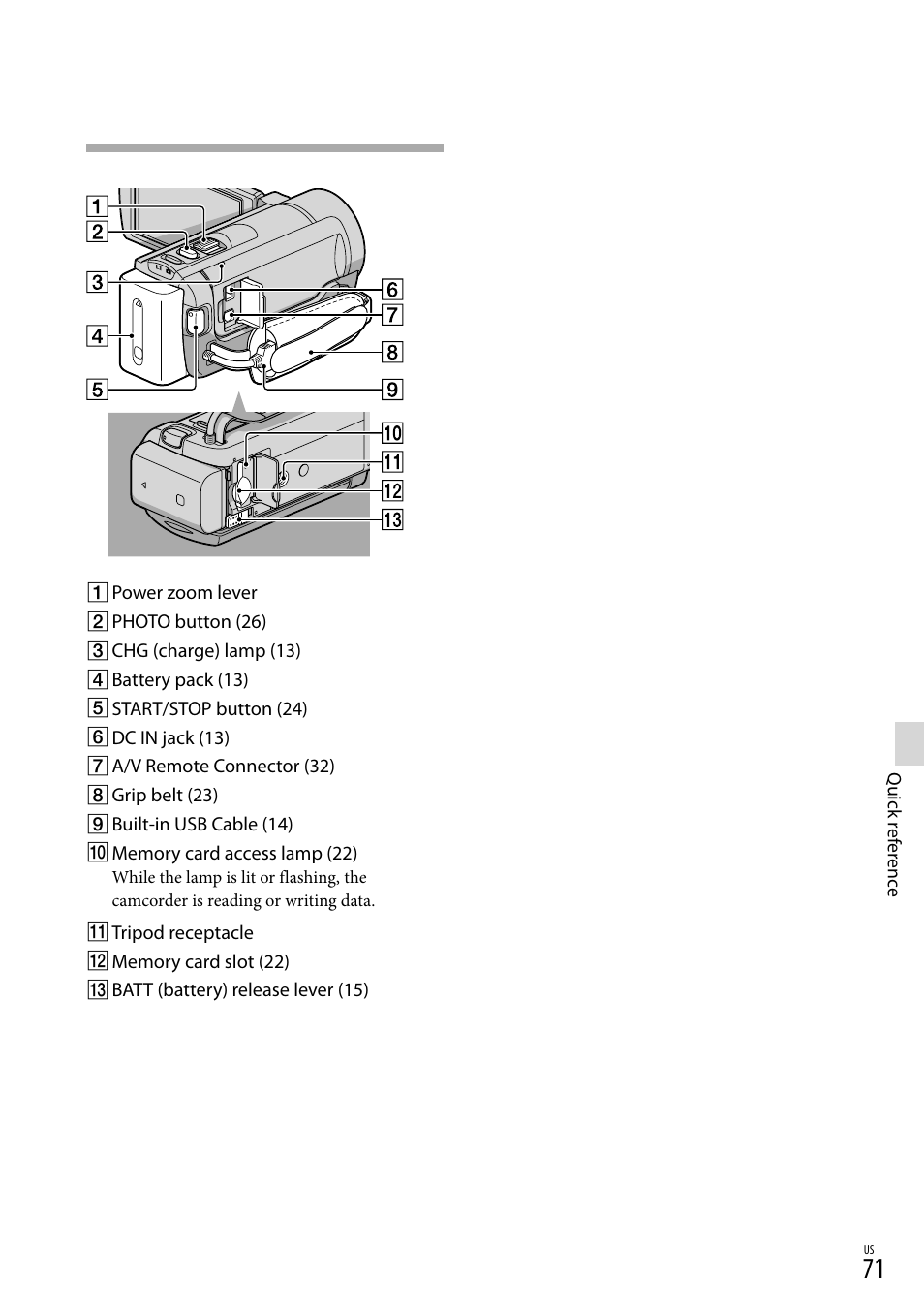 Sony HDR-CX130 User Manual | Page 71 / 143