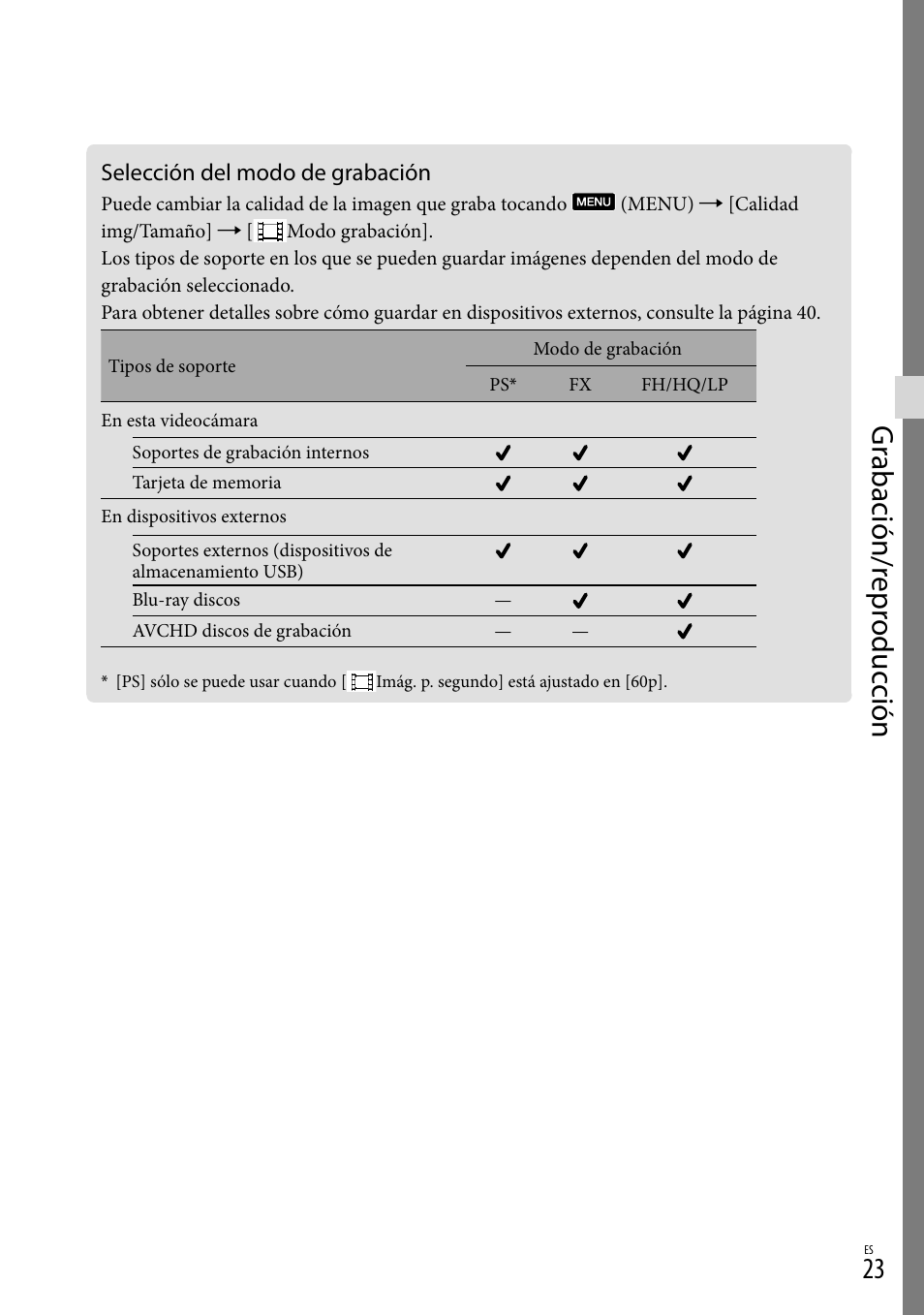 Selección del modo de grabación, Gr abación/r epr oduc ción | Sony HDR-CX130 User Manual | Page 95 / 143